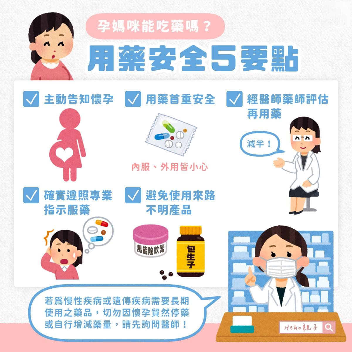 孕期用药安全指南：5大要点确保母婴健康