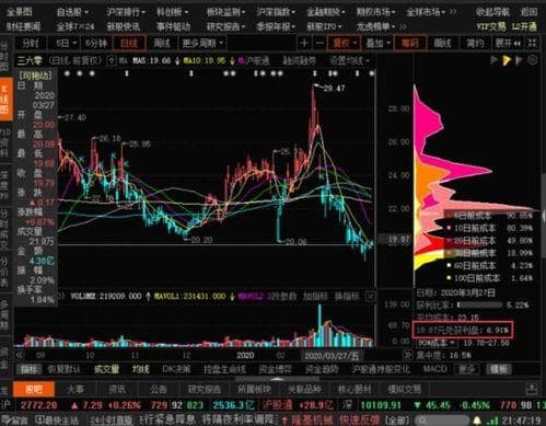股票增发对股价影响如何？股票增发对股价影响的深度解析