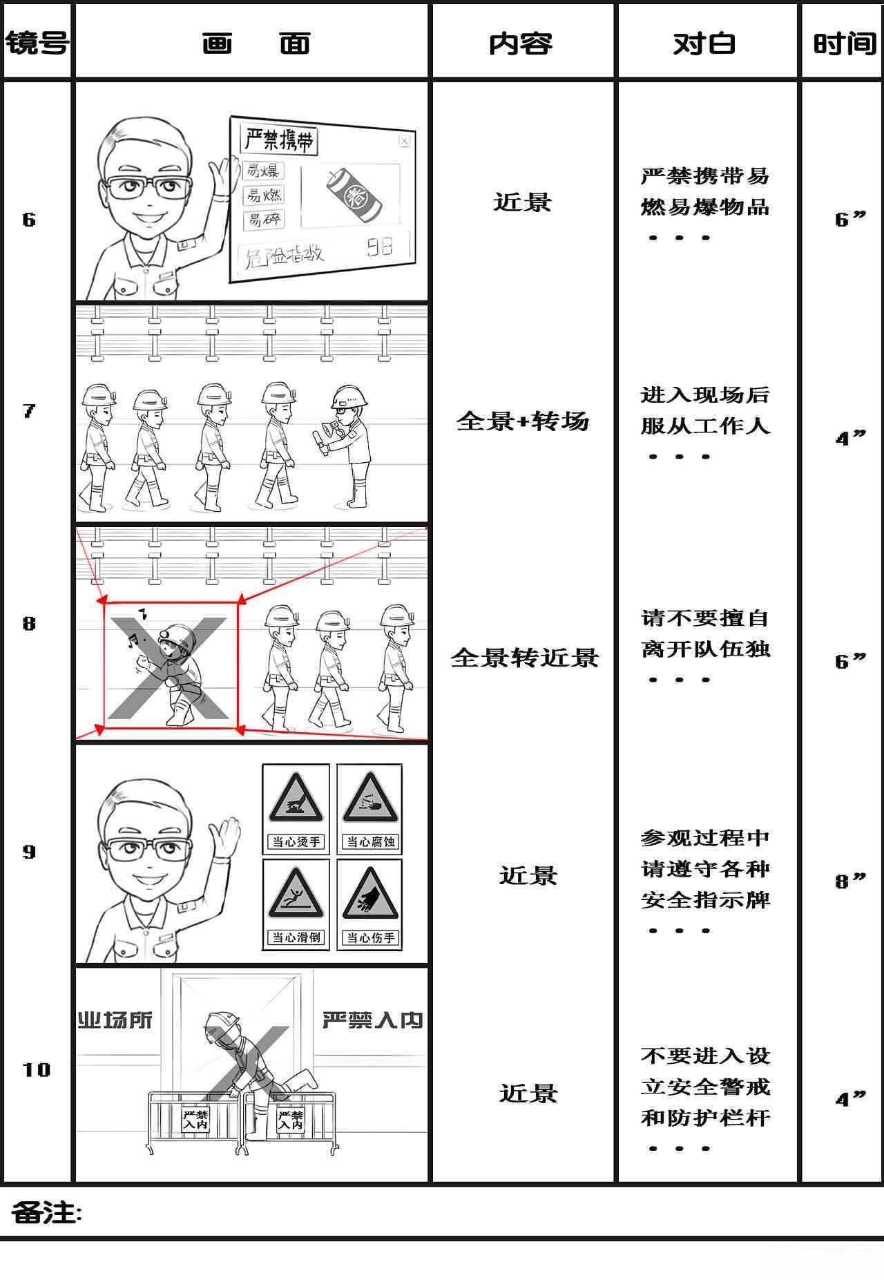 画分镜头脚本：必要元素与软件工具指南