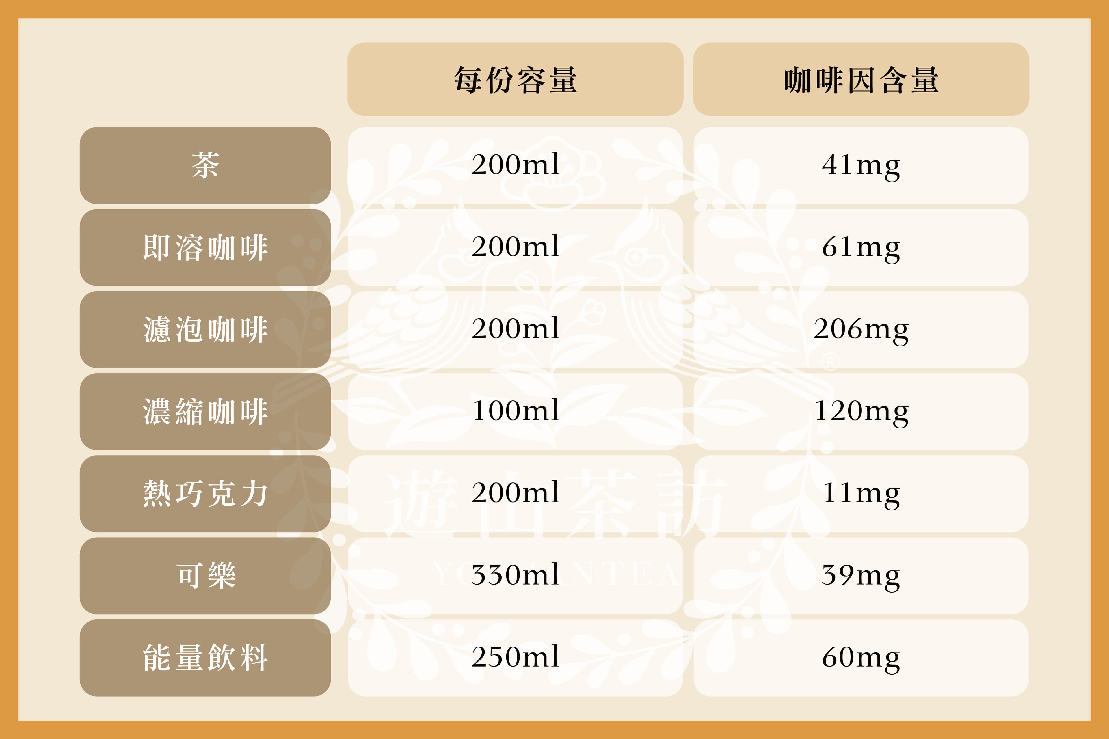喝茶可以代替喝水补充水分吗？