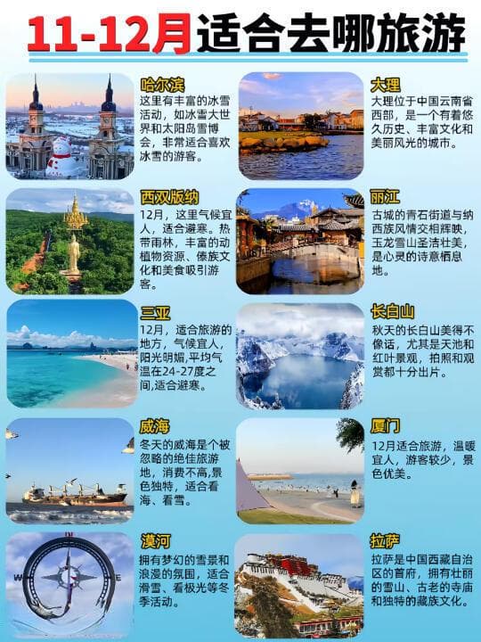 冬季旅行必去的十大城市推荐：从哈尔滨到三亚的极致体验