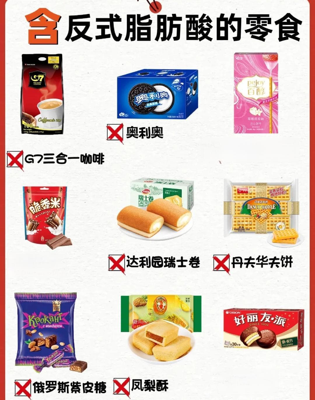 警惕食品中的隐形杀手：反式脂肪酸