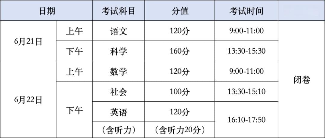 2025年温州全市中考报名即将启动！