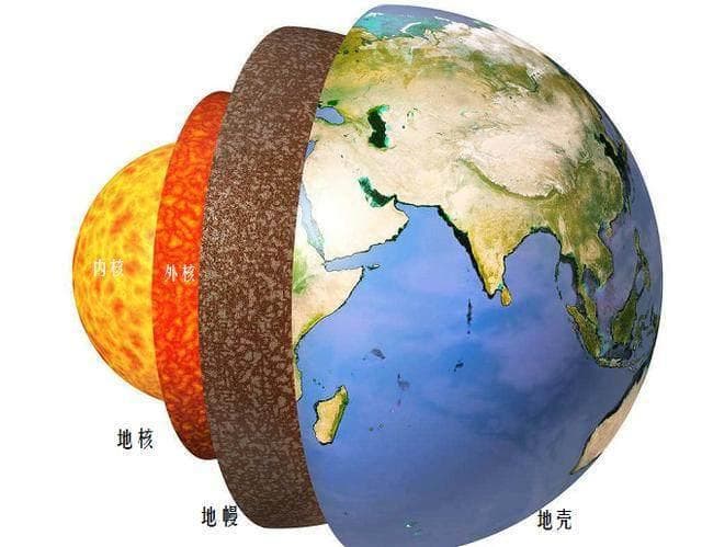 科学钻探：人类深入地球内部的“望远镜”