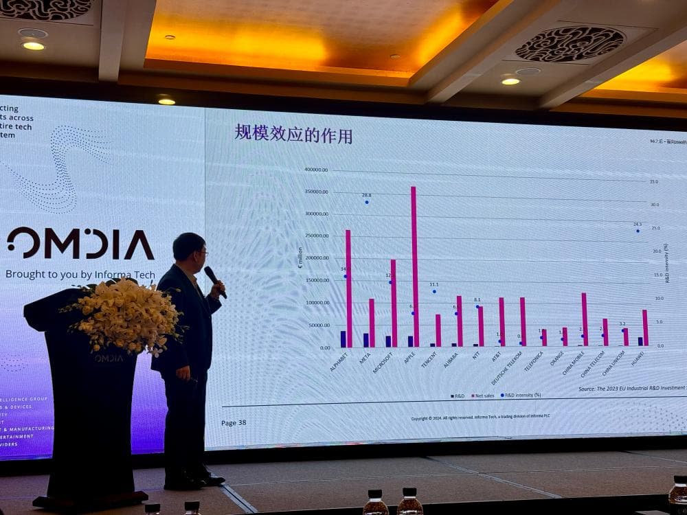 面向2030：电信运营商如何找到“新”变现方式与身份？