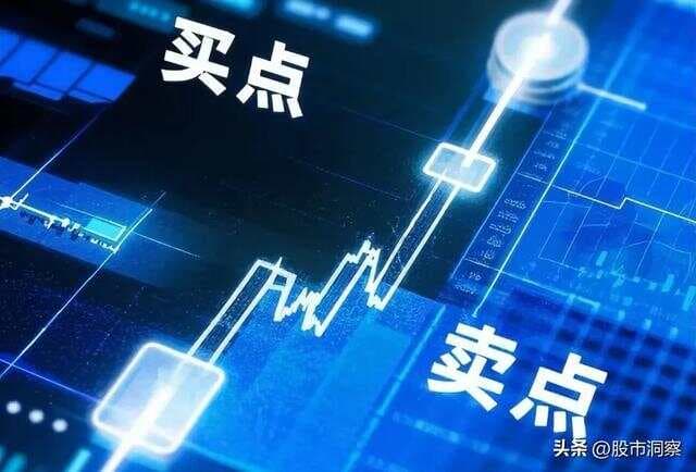 精准捕捉起涨点：六种形态进场技术指南（股票技术）