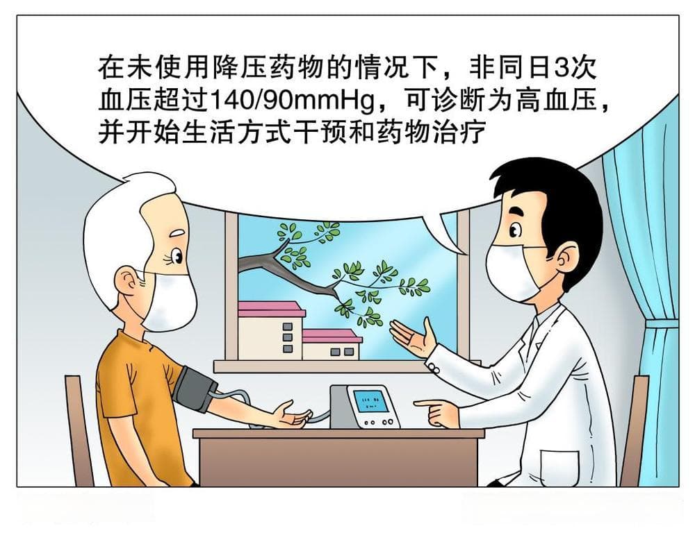 全国高血压日：减盐控重 让血压不再“居高不下”