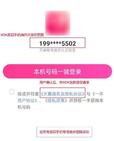 系统账号体系设计：注册登录设计并没有那么简单！（超详细介绍）