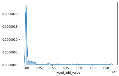 MATLAB 离群值去除方法：数据清洗中异常值的判别和处理