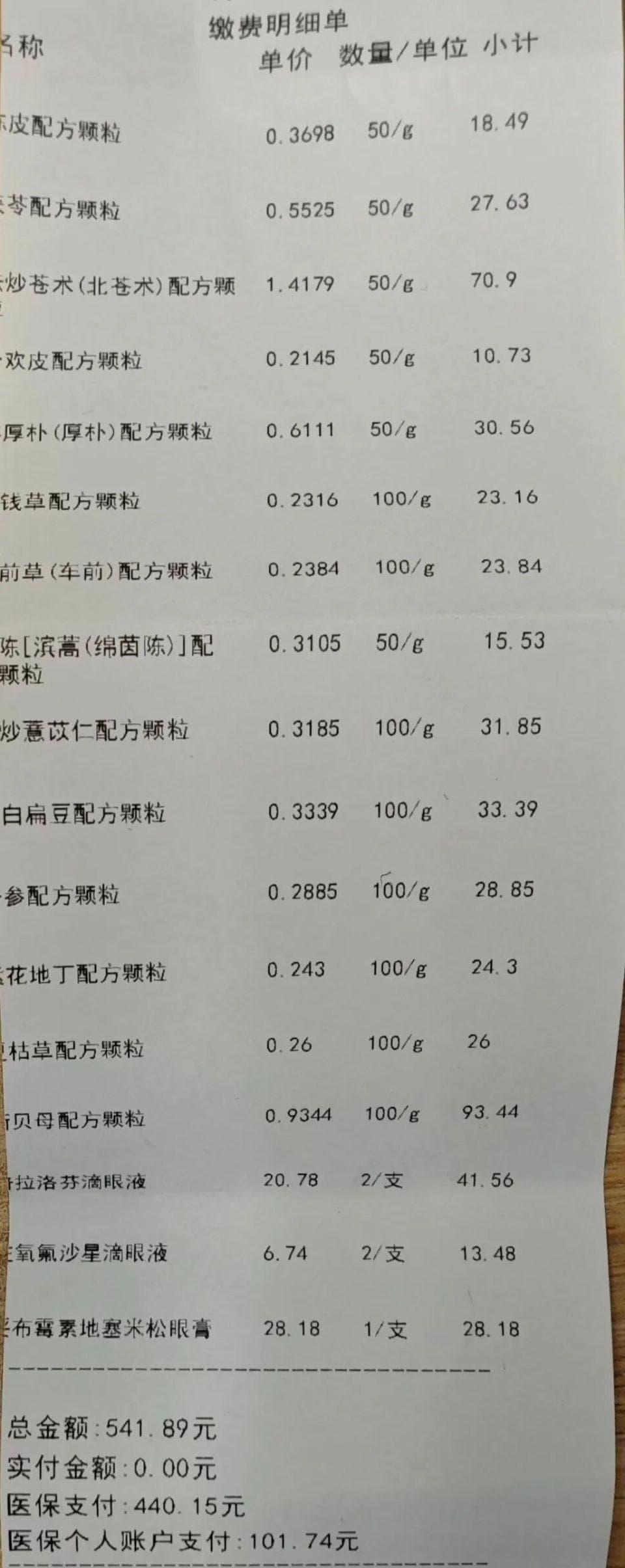 敢对医生说这句话，能帮你节省85%的药费