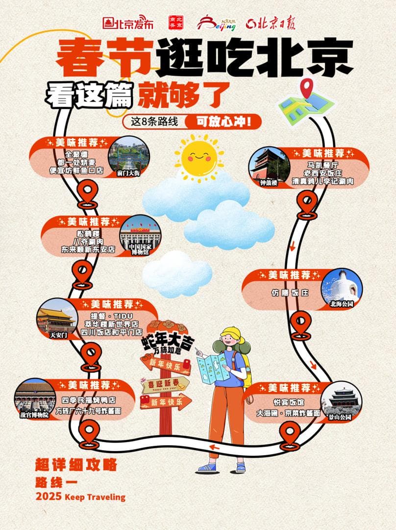 火速收藏，春节必备！北京逛吃240小时最全官方指南①