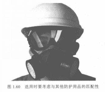 护目镜的使用和维护指南