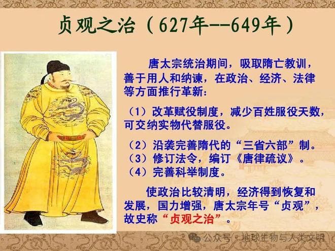 唐朝初期的政治制度与"贞观之治"