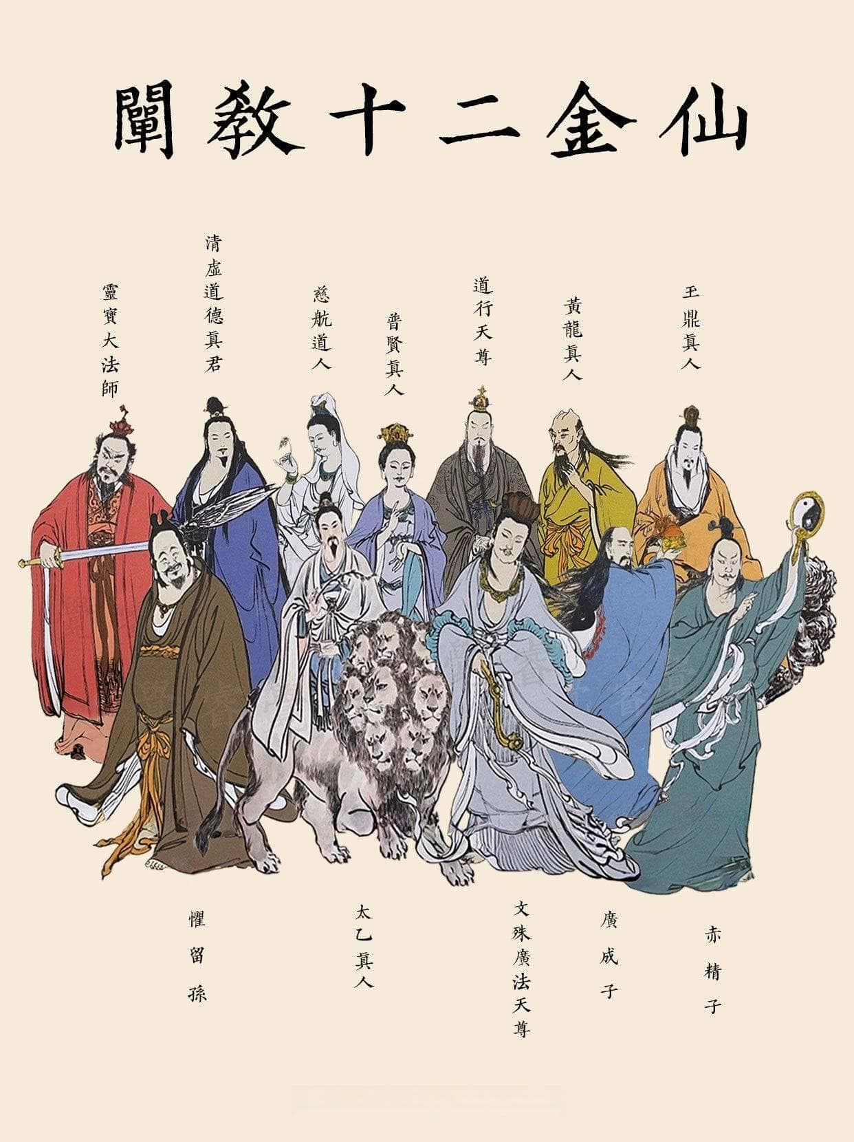 一图看懂十二金仙