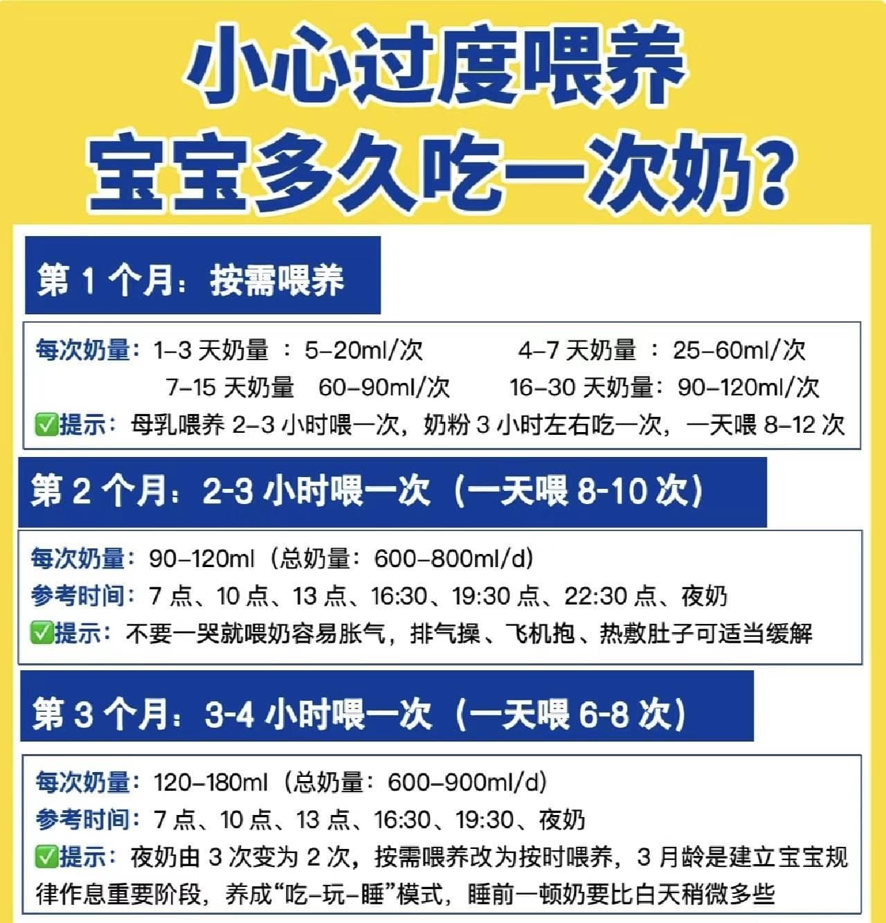 宝宝饥饿信号全解析：及时响应，健康养育