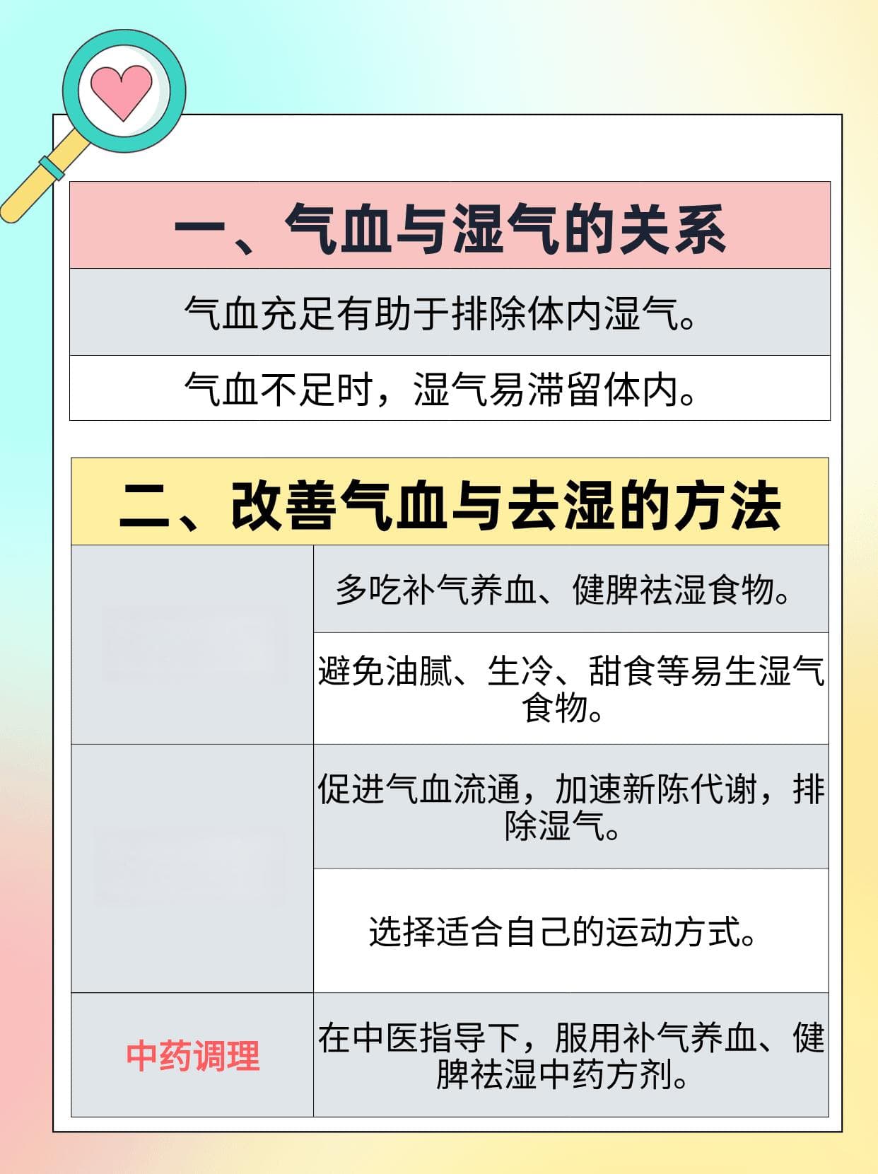 揭秘气血与湿气：如何科学调理？