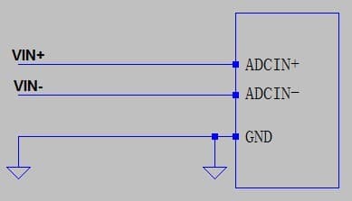 ADC的单端输入、伪差分输入、差分输入区别？