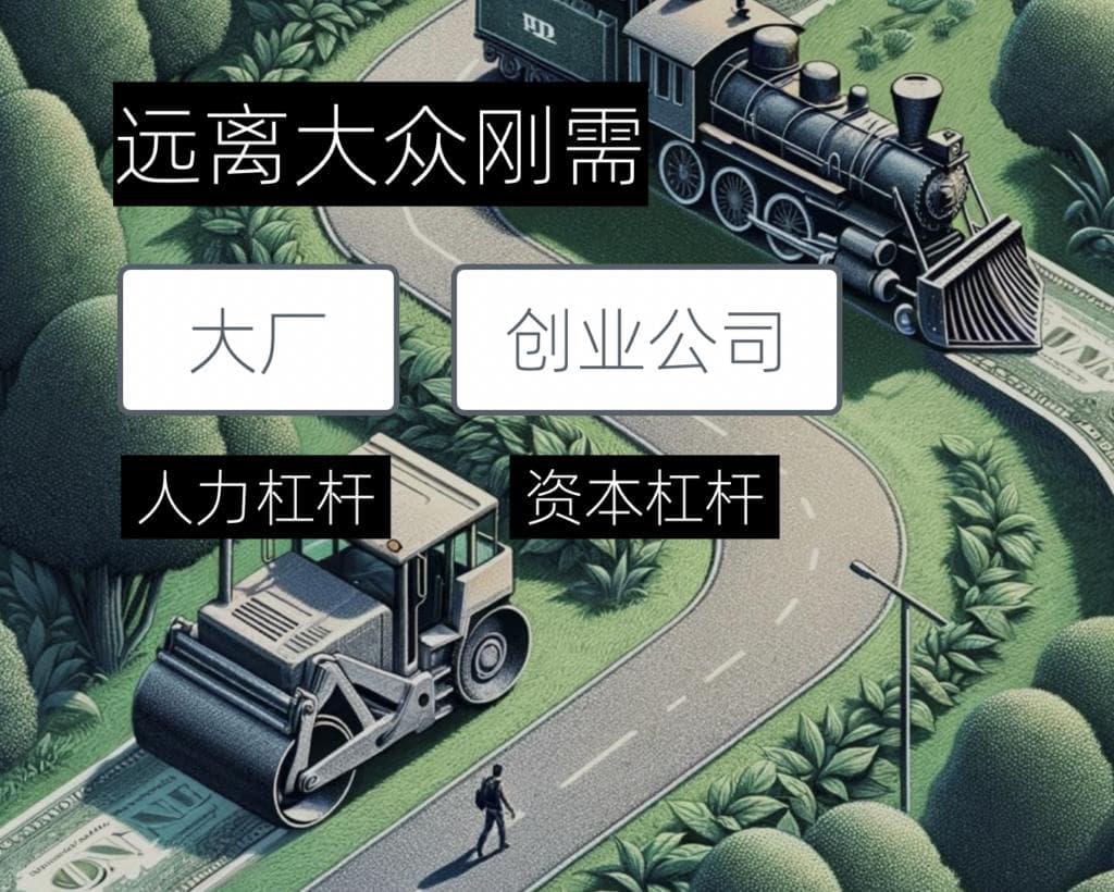 一人企业如何选择赛道