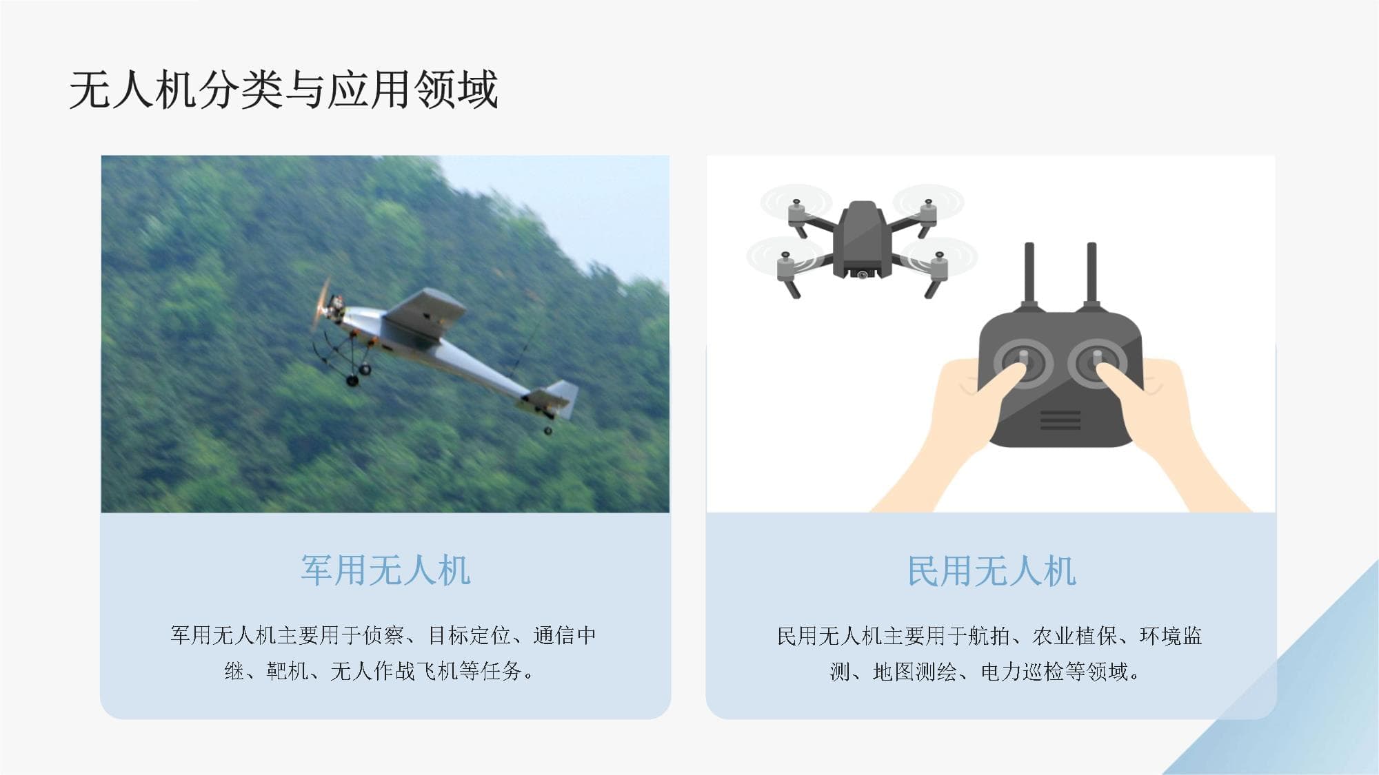 无人机的视频拍摄与全新视角体验