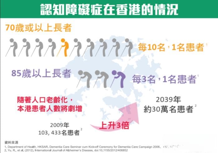 研究证实：勤练书法可延缓轻度认知障碍，巩固大脑协调功能
