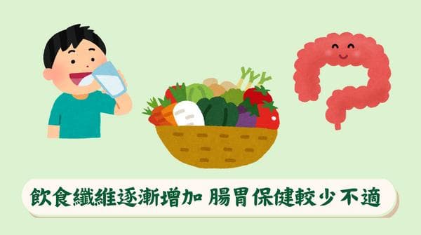 膳食纤维的科学摄入指南：如何安全增加摄入量，避免腹胀不适