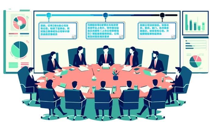 上市公司治理“新考题”：审计委员会如何平稳“接棒”监事会