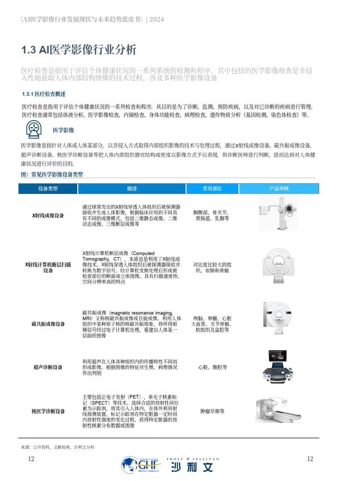 阿里健康&腾讯Miying：AI如何改变疾病诊断？
