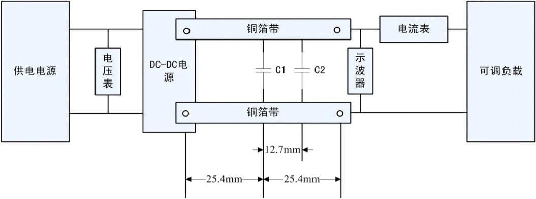 最常用的降低电源纹波噪声的方法与实例
