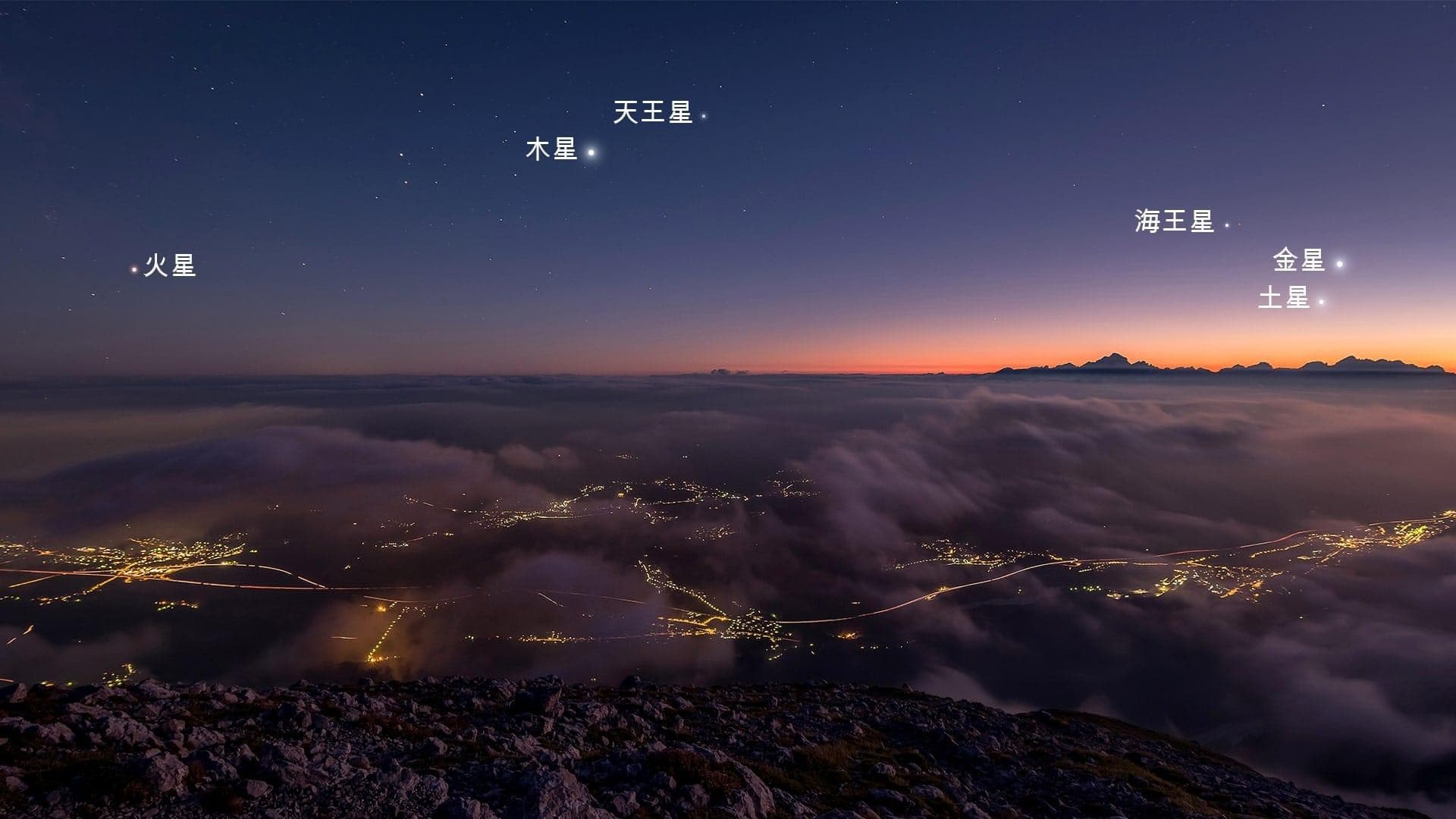 2025年1月21日现六行星连珠，2月28日更现七行星连珠