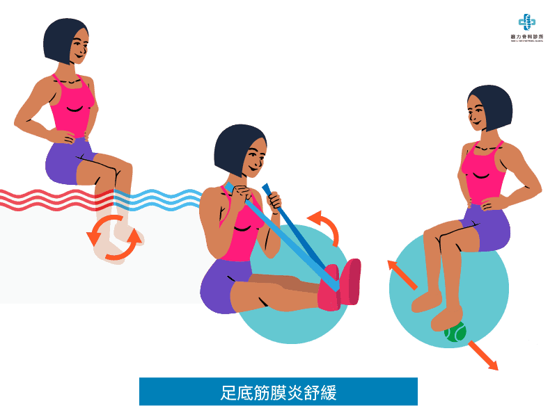 久站、久走脚底痛怎么办？足底筋膜炎缓解、快速有效的治疗方法
