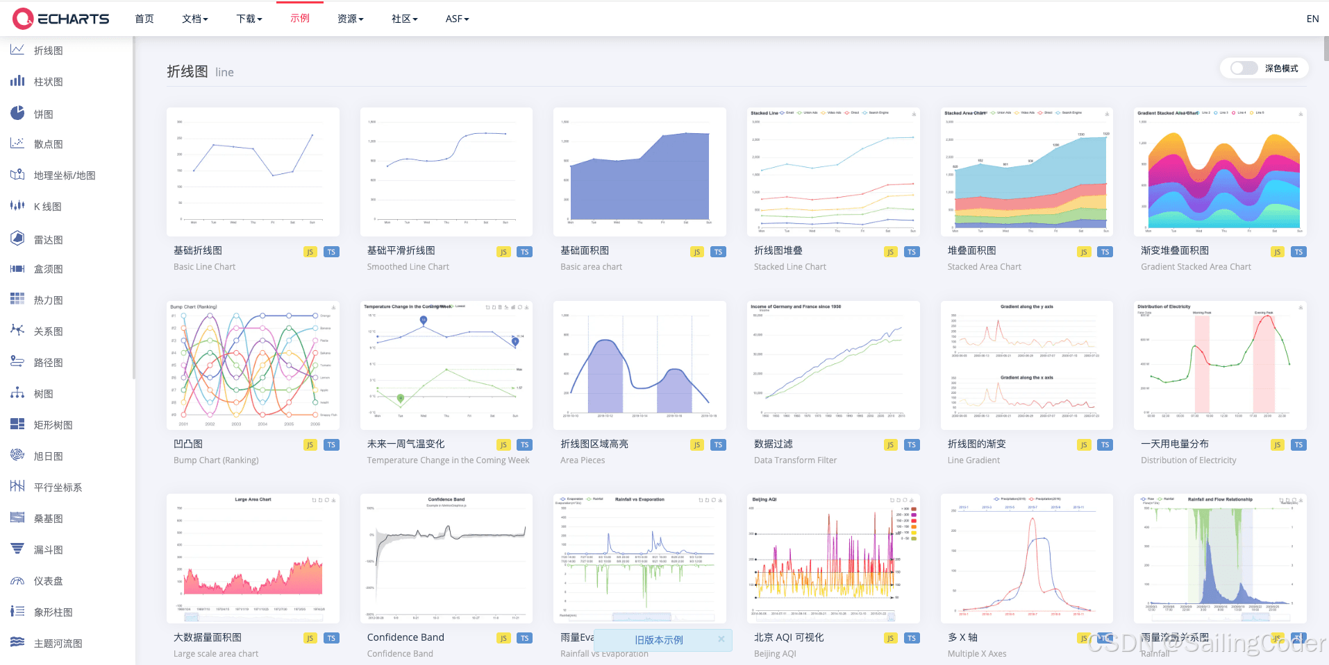 Vue 3 使用 Vue-ECharts 的实践心得