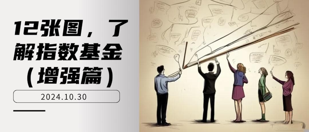 12张图，了解指数基金（增强篇）