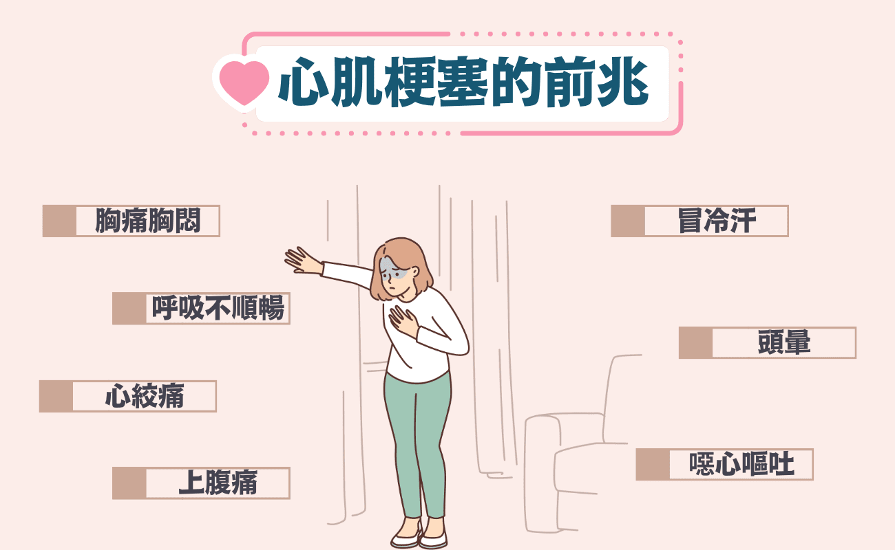 七個心肌梗塞的前兆，定期監測讓你遠離危險