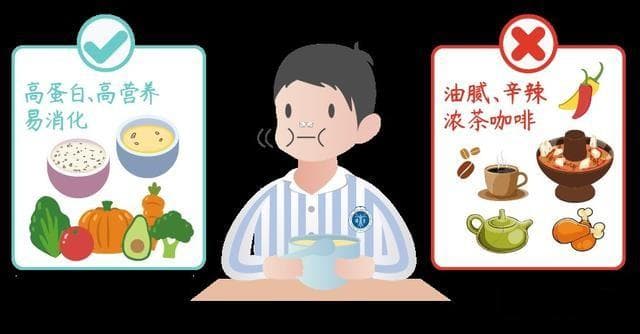 从流质到普通饮食：妇科手术后的饮食恢复指南