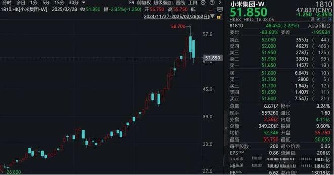 雷军：从平凡到传奇，其实是他内在信念强的可怕！