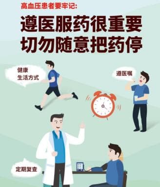 如何有效预防脑血管意外的发生