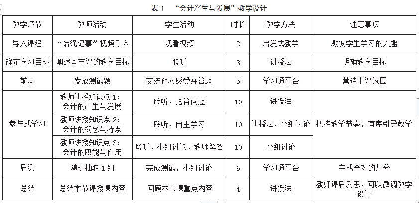 基于 BOPPPS+PAD 模式的会计学原理教学改革与实践
