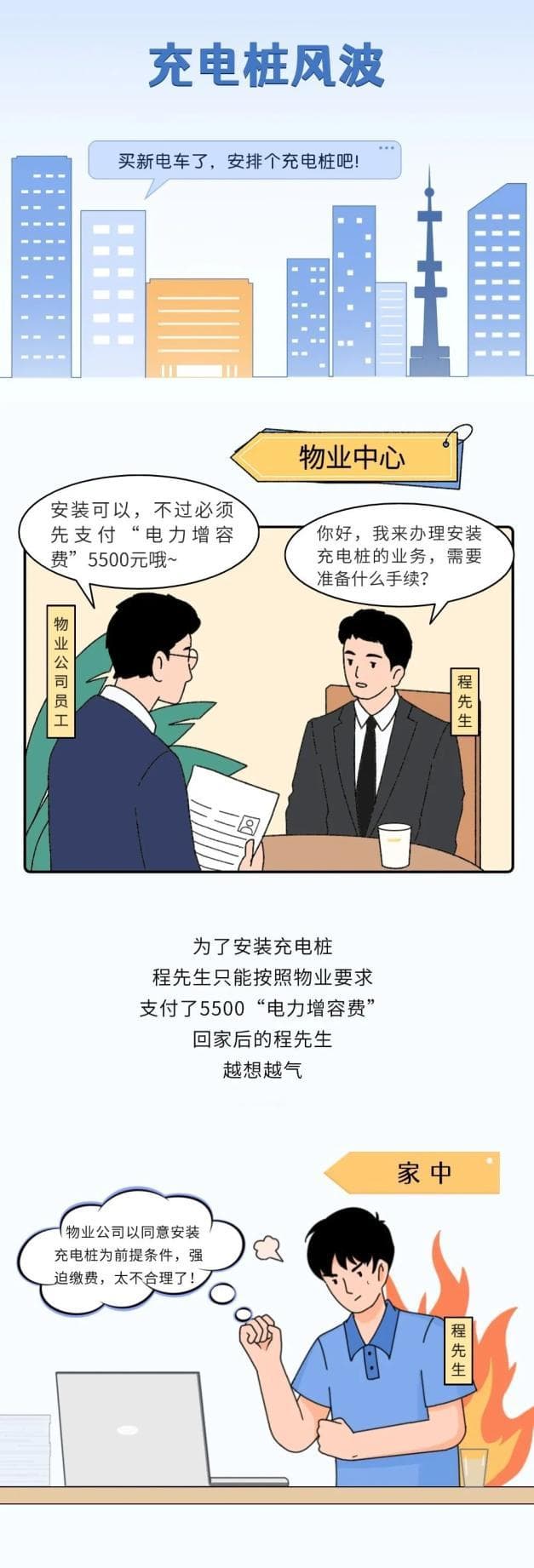 小区业主安装充电桩，这样收费合理吗？