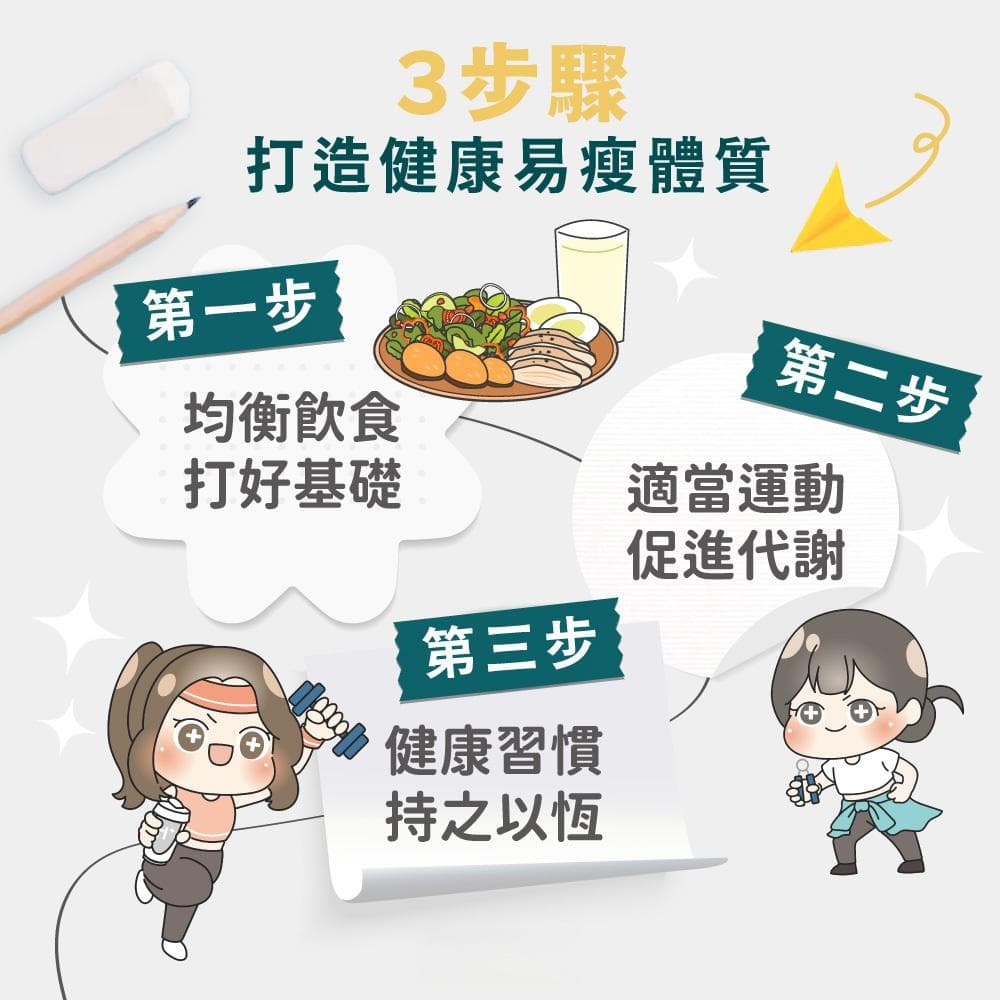 規律飲食就不用運動？3步驟養出「健康易瘦體質」