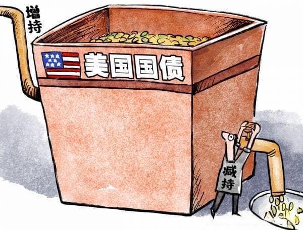 美国国债已经超过36万亿美元，最终的结局会是什么？