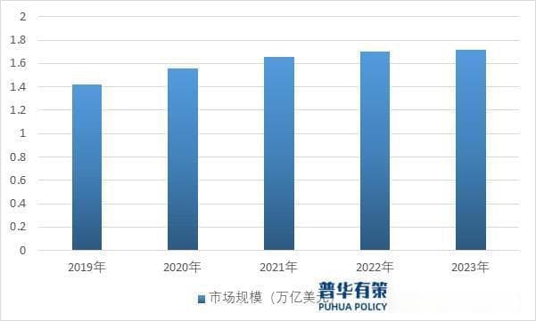 智能制造装备行业将朝自动化、集成化、信息化、定制化方向发展