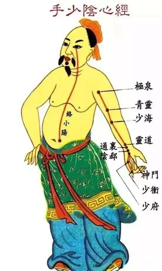 三焦不通：中医视角下的健康隐患与调理之道
