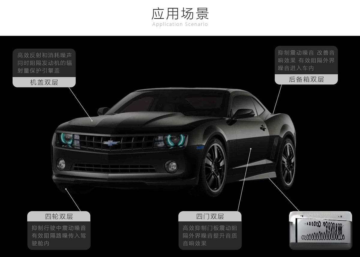 隔音材料应用案例：让生活回归宁静