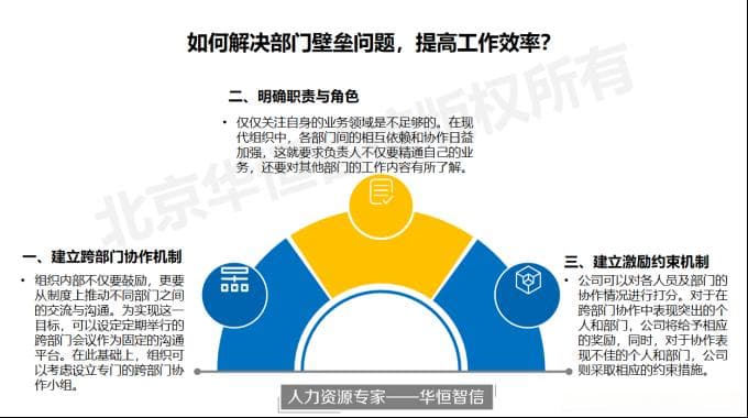 三招打破“部门壁垒”，全面提升跨部门工作效率