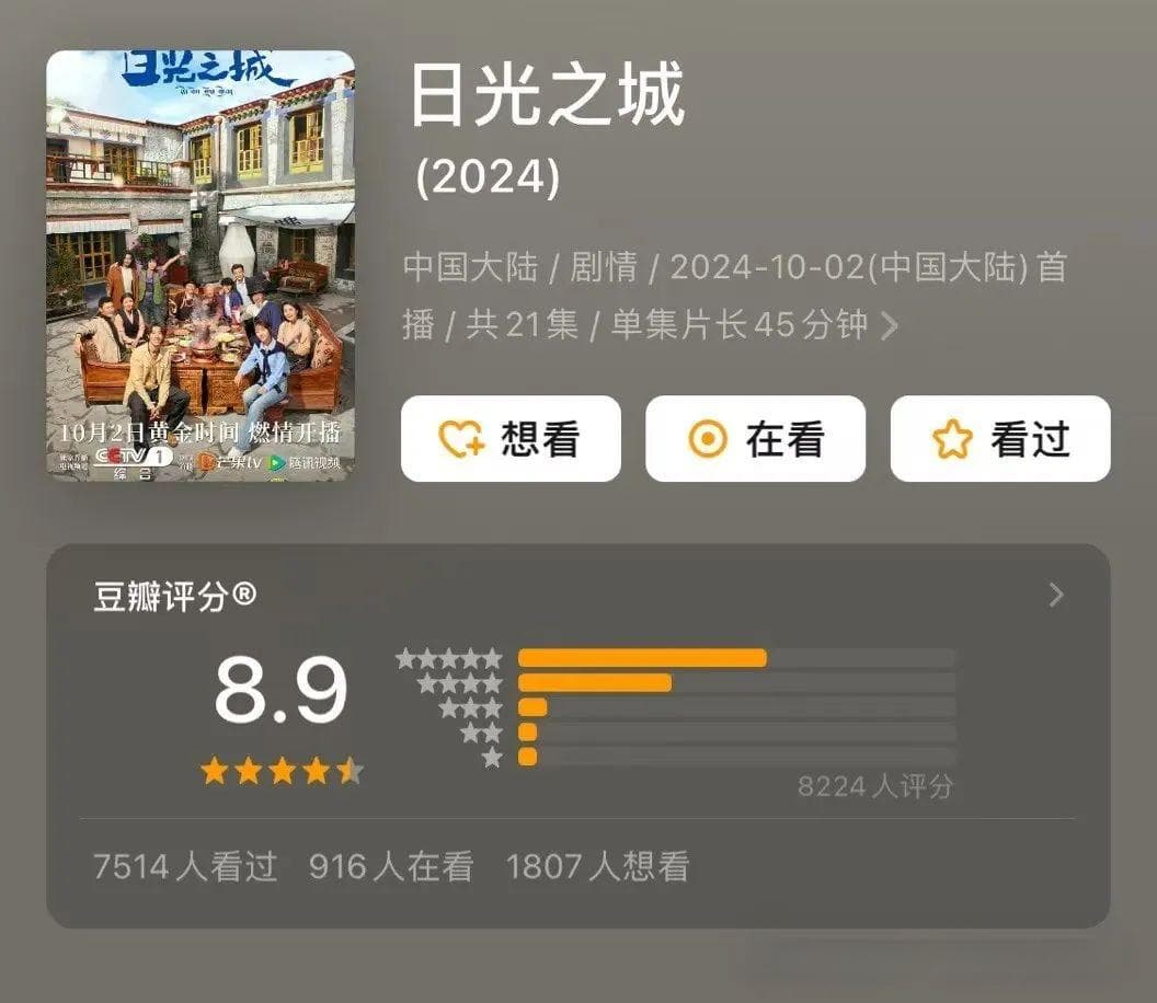 豆瓣开分8.9，《日光之城》刷新2024国产都市剧纪录