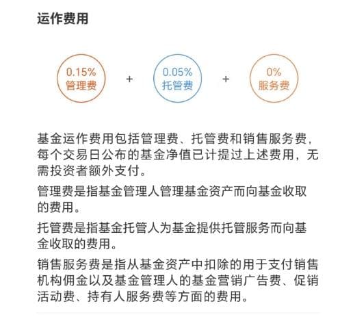 牛市上车ETF必看：四大要点助力新手投资