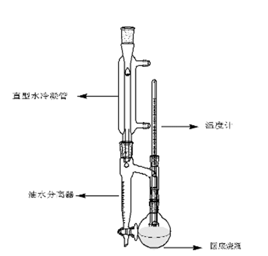 正丁醚的制备方法详解