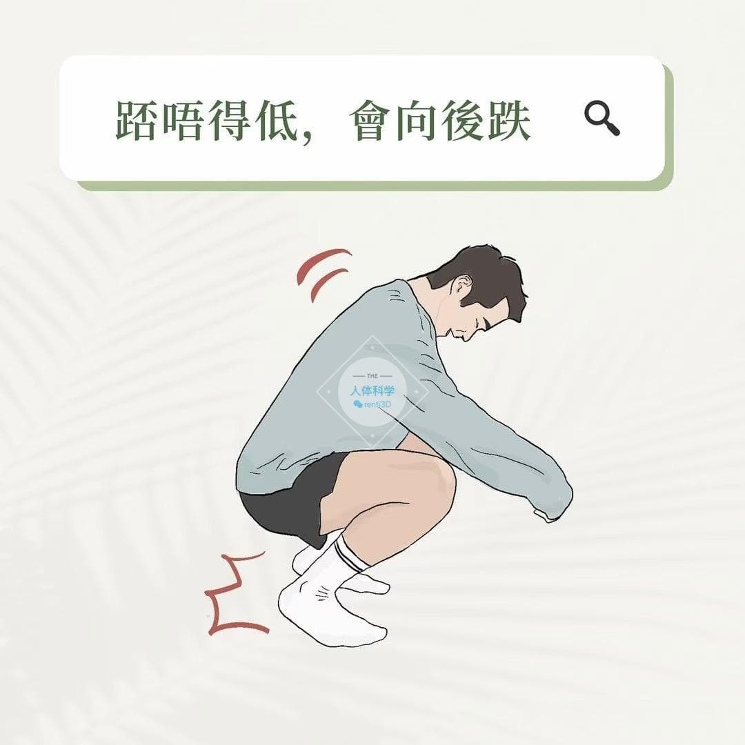 足背屈受限：原因、症状与治疗全解析