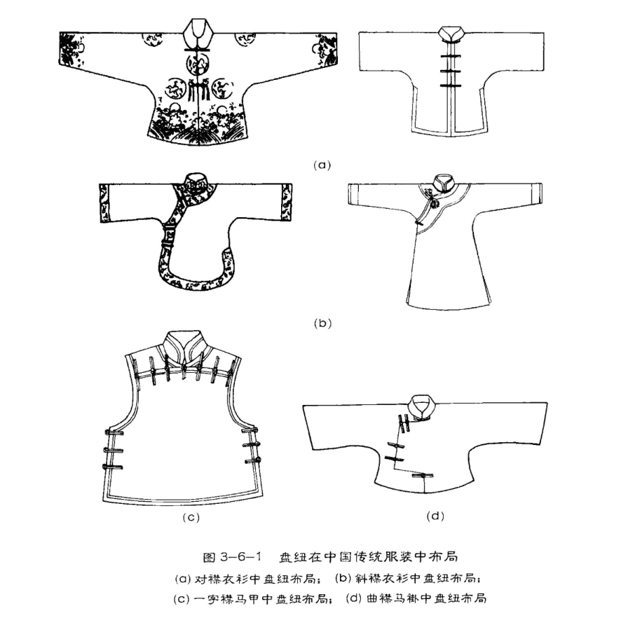 新中式服装：传统文化的时尚新生