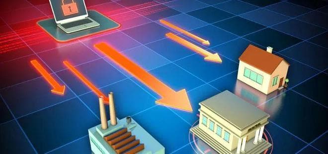 从勒索软件到APT：揭开制造业面临的8大网络安全威胁